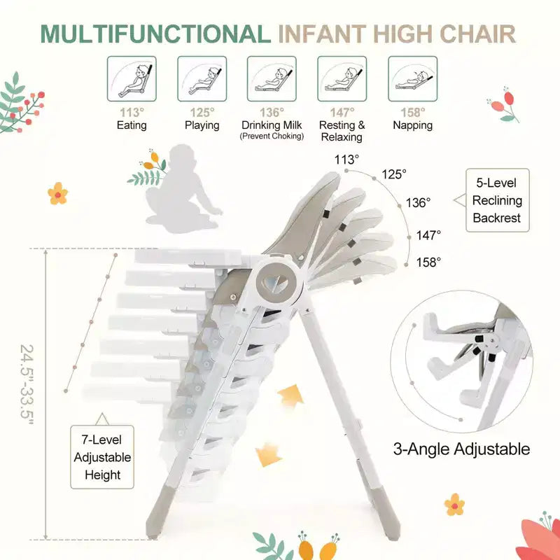 Foldable High Chair for Babies, Adjustable Baby Highchair with 5 Recline Positions, Removable Double Tray,Portable Feeding Chair with 5-Point Harness