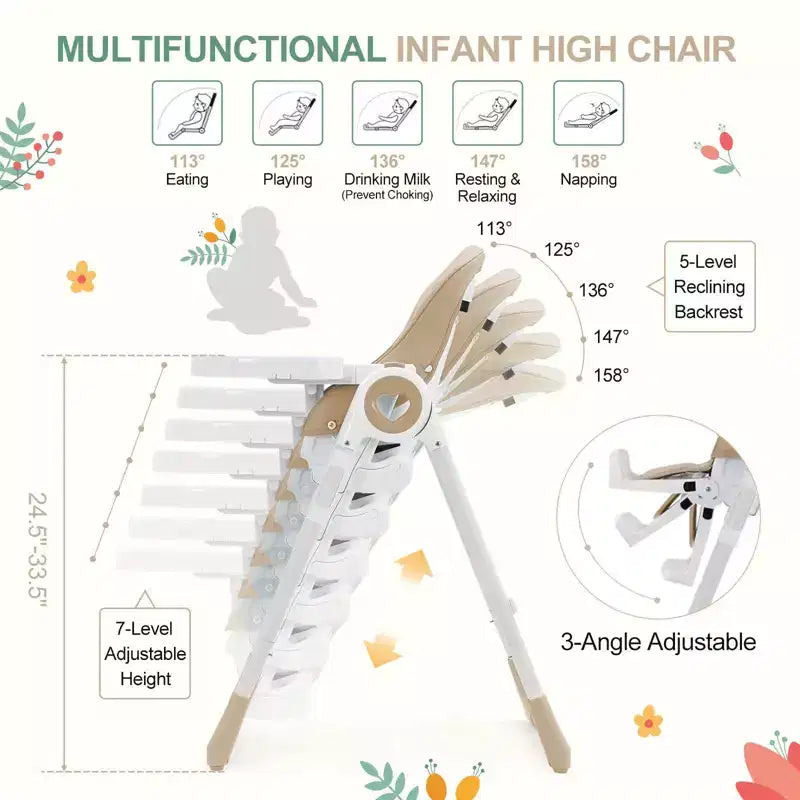 Foldable High Chair for Babies, Adjustable Baby Highchair with 5 Recline Positions, Removable Double Tray,Portable Feeding Chair with 5-Point Harness