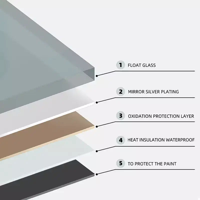 Rimless Anti-Fog Bathroom Wall Mirror with Touch Control & Defogging, Multi-Layer Protection